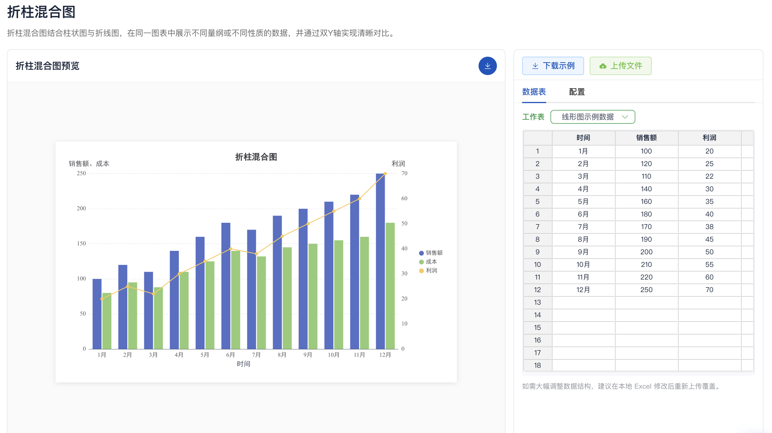 折柱混合图预览与数据编辑界面