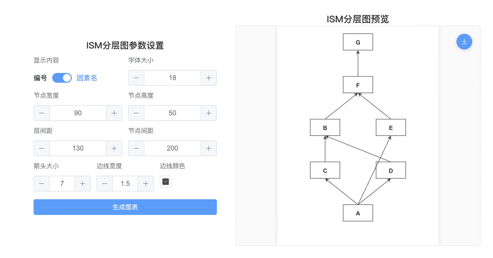Ism Graphical Output Example ism - 使用指南 - MCDM Online